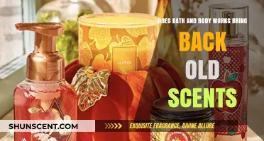 Revisiting Bath & Body Works: Do Old Scents Ever Return?