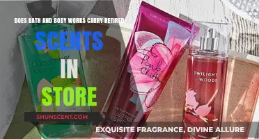Retired Scents at Bath & Body Works: Are They Still in Stores?