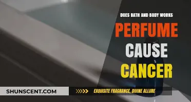 Bath & Body Works: Cancer-Causing Scents?