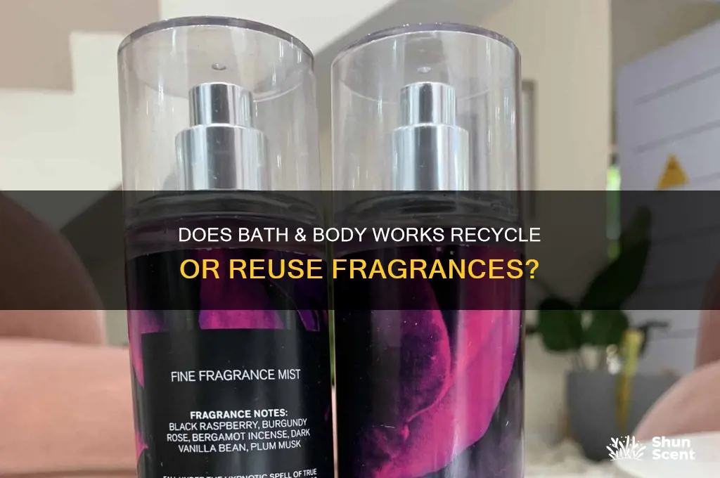 does bath and body works reuse scents