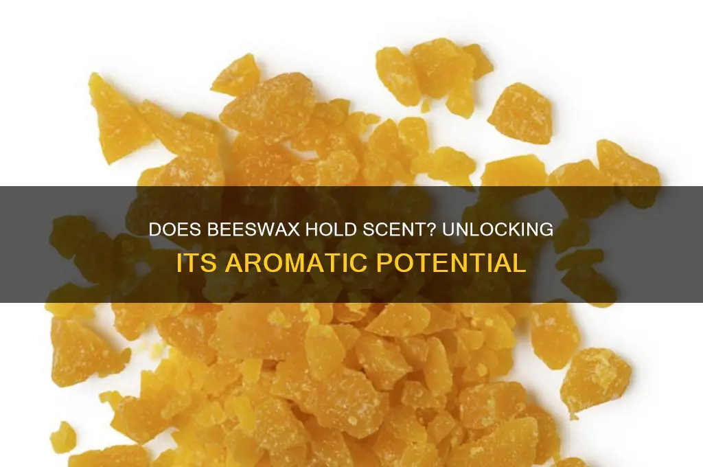 does beeswax hold scent