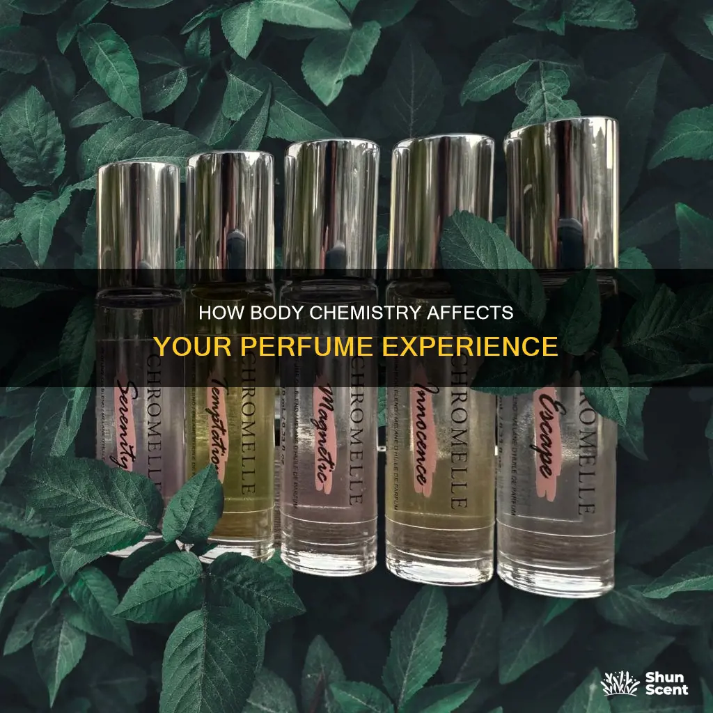 does body chemistry affect perfume