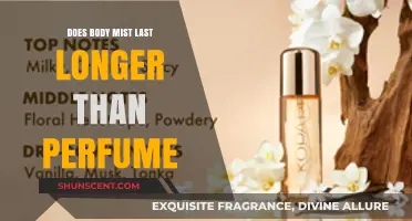 Body Mist vs Perfume: Which Scents Last Longer?