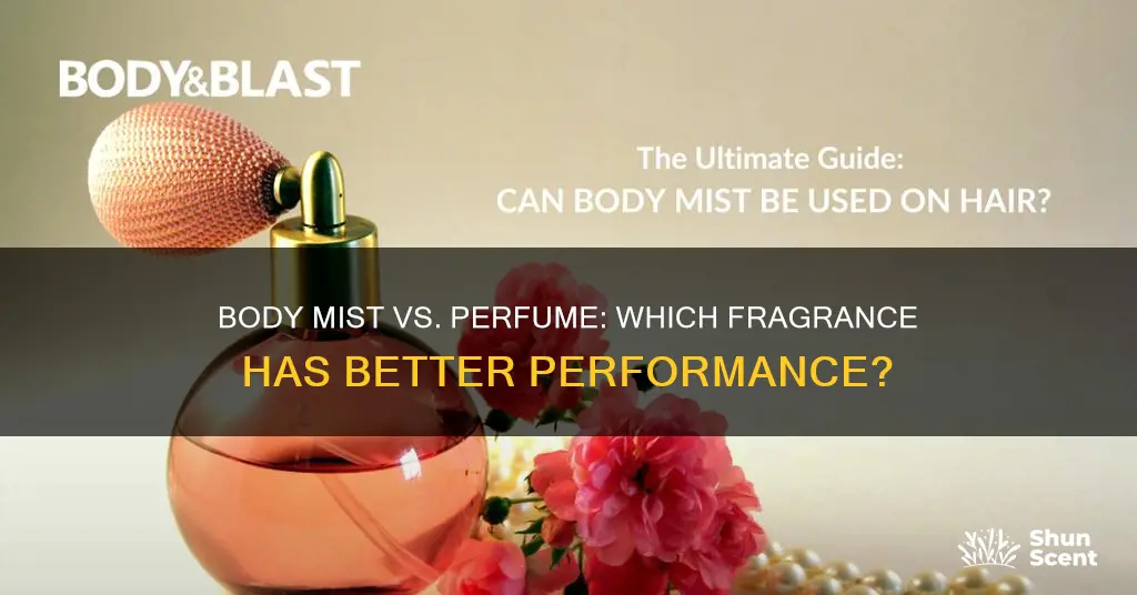 does body mist work as well as perfume