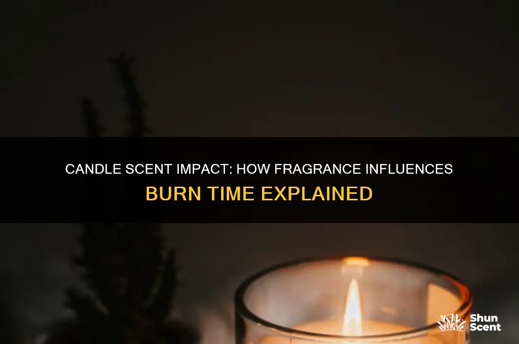 does candle scent affect burning time