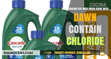 Does Cascade Gel with Fresh Scent Contain Chloride?