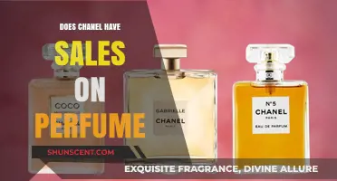 Chanel Perfume Sales: What You Need to Know
