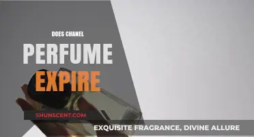 Chanel Perfume: Does It Have an Expiry Date?