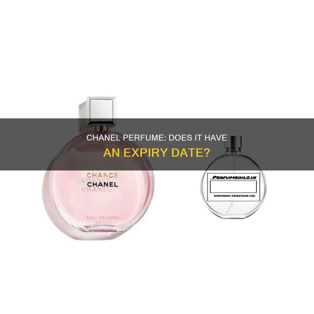 does chanel perfume expire