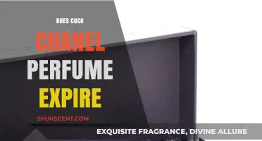 Coco Chanel: Does Perfume Have an Expiry Date?