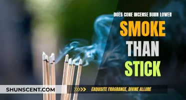 Cone Incense: Less Smoke, Same Aroma