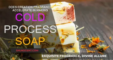 How Fragrance Creation Impacts Cold-Processed Soap Making