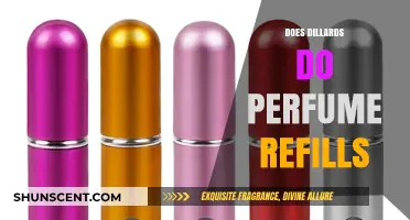 Dillard's Perfume Refills: What You Need to Know