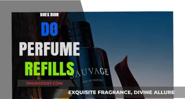 Dior Perfume Refills: A Sustainable Fragrance Option