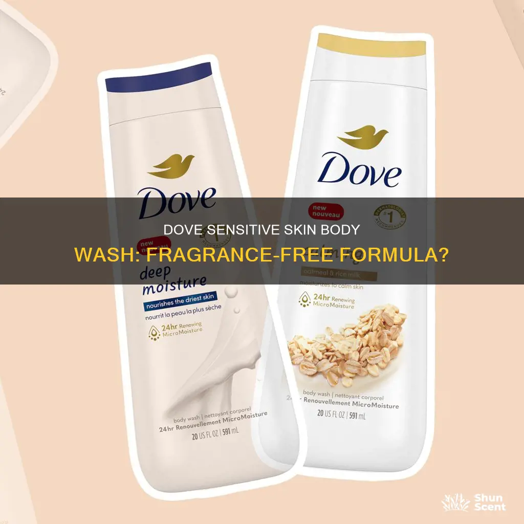 does dove sensitive skin body wash have fragrance