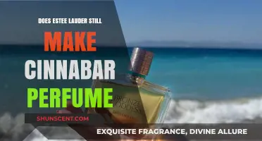Estee Lauder Cinnabar: A Classic Fragrance's Fate