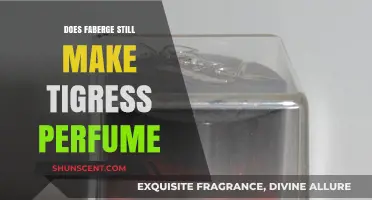 Faberge Tigress: Is the Classic Fragrance Still Available?