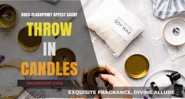 Flashpoint's Impact on Candle Scent Throw: Unveiling the Connection