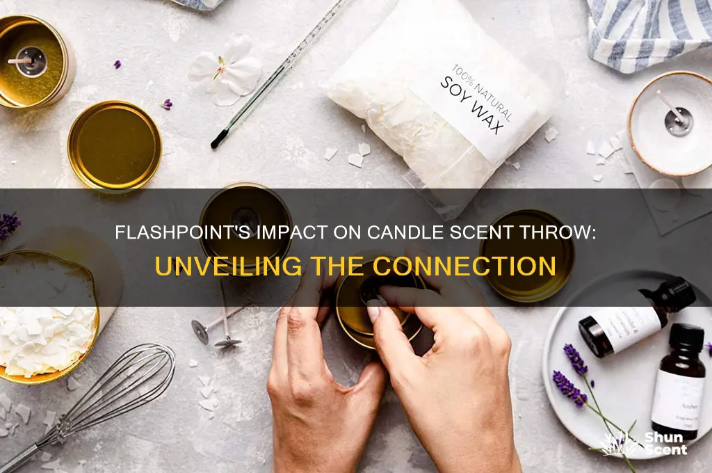 does flashpoint affect scent throw in candles