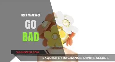 The Scent of Time: Does Fragrance Expire?