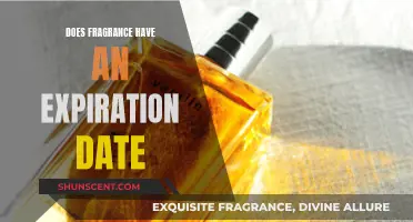 Fragrance Expiration: Does Scent Have a Shelf Life?