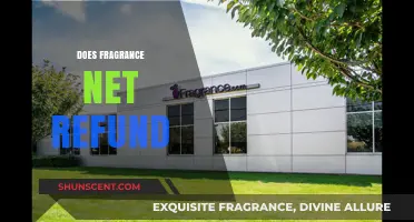 Fragrance Net Returns: Unlocking the Refund Process