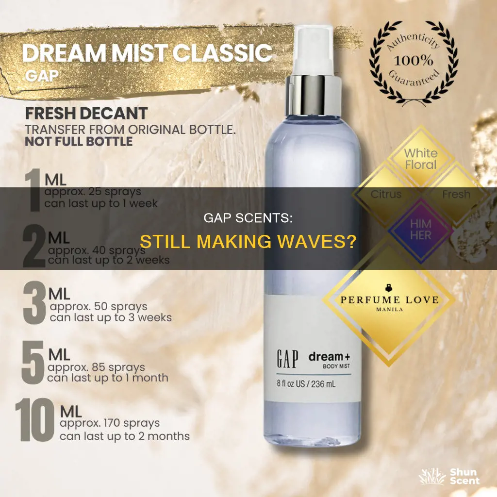 does gap still make perfume