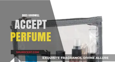 Donate Your Unwanted Perfume to Goodwill?