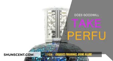 Goodwill's Perfume Policy: What You Need to Know
