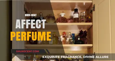 Heat's Impact on Perfume: What You Need to Know
