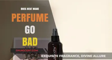 Heat and Perfume: A Fragrant Friendship or Foe?