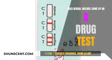 Herbal Incense Use and Passing Drug Tests