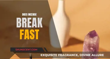 Incense and Fasting: Breaking the Fast?