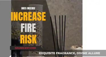 Incense and Fire Risk: What You Need to Know
