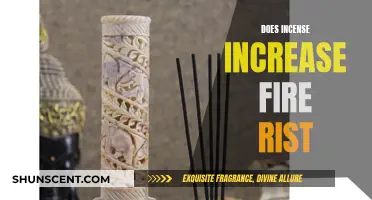 Incense and Fire Risks: What You Need to Know
