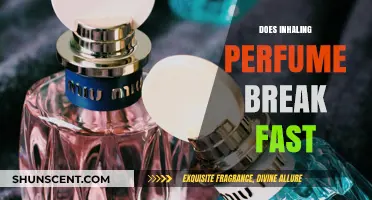 Perfume Inhalation: Does It Break the Fast?