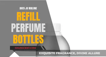 Jo Malone Refills: Sustainable Scents Forever