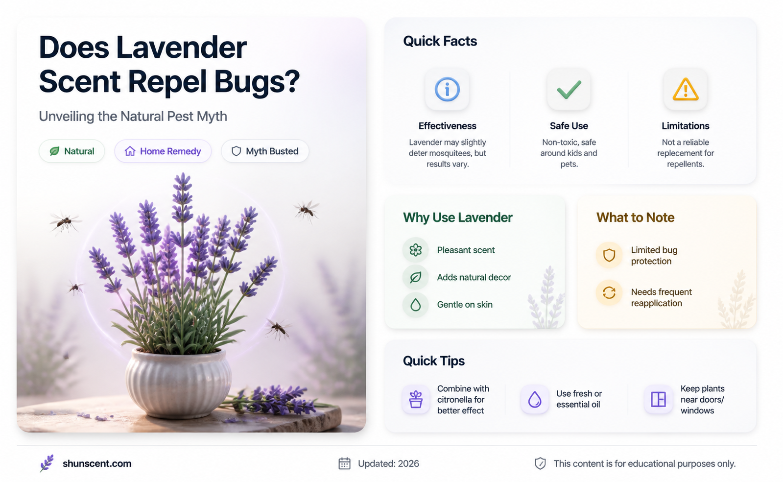 are bugs repeled by lavender scent