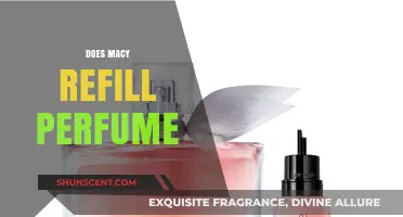 Macy's Perfume Refill: What You Need to Know