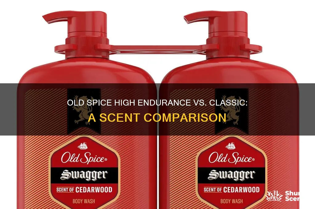 does old spice high endurance original scent match the classic