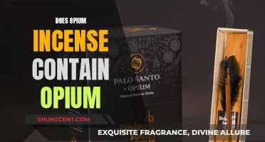 Opium Incense: Does It Contain Real Opium?