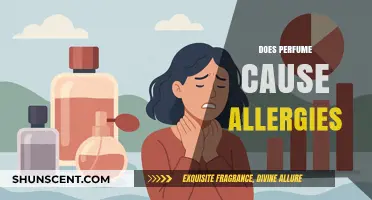 Perfume Allergies: What You Need to Know