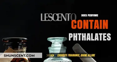 Are Phthalates Hiding in Your Perfume?