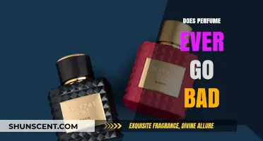 Perfume Expiry: Does Fragrance Ever Go Bad?
