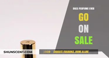 The Best Time to Buy Perfume on Sale