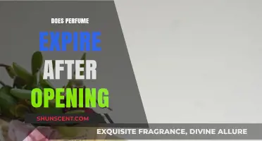 Perfume Expiry: How Long Does It Last?