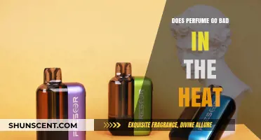 Perfume Storage: Heat and Your Fragrance