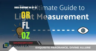 Understanding Perfume Volume: Oz vs Fl Oz