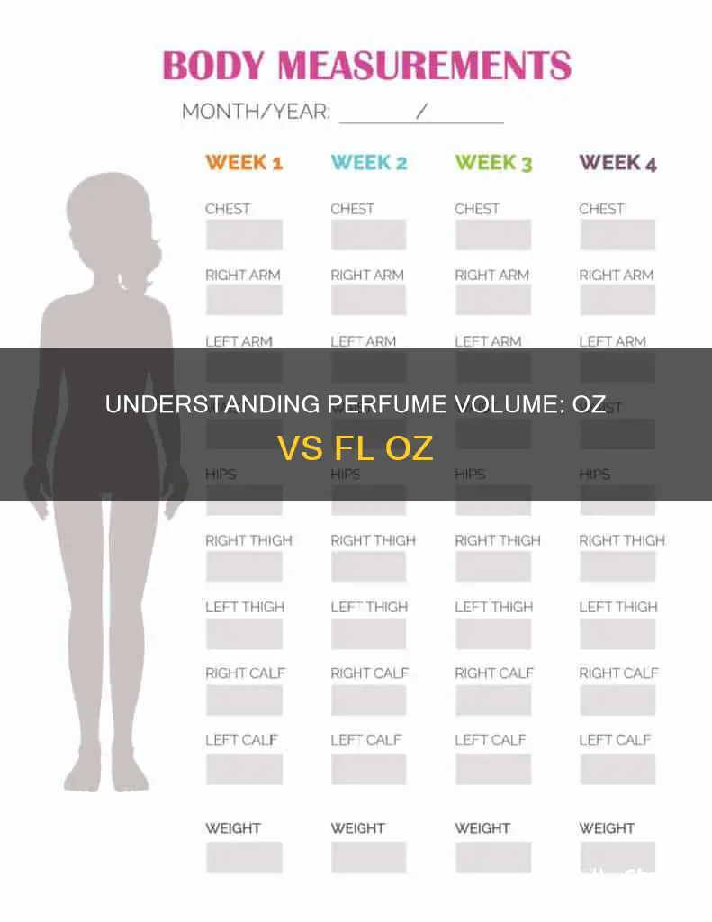does perfume go by oz or fl oz