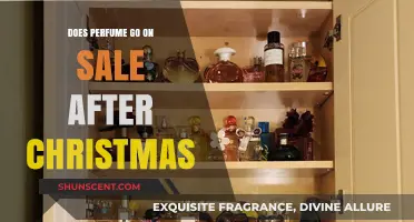 The Best Time to Buy Perfume: After-Christmas Sales